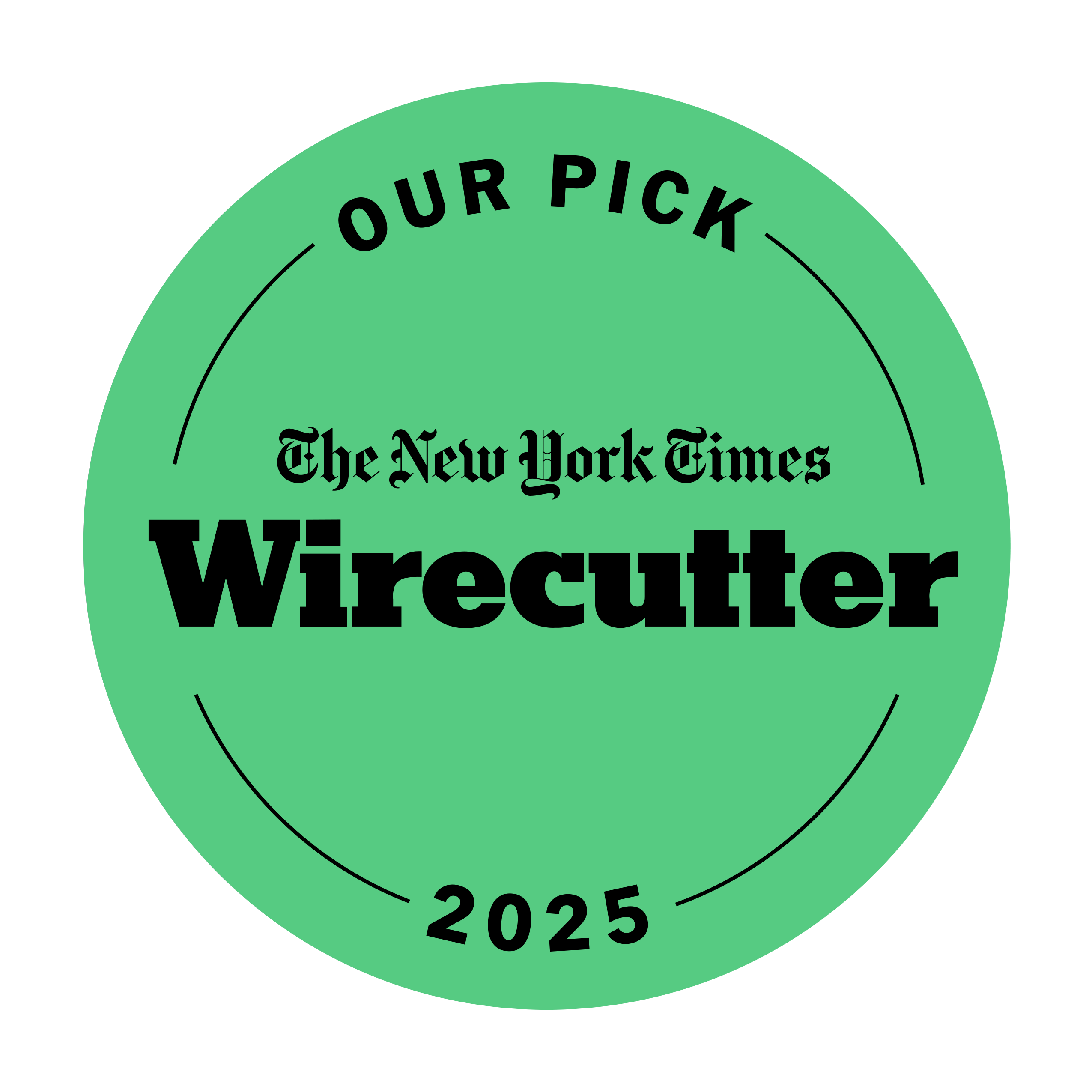 NYT/Wirecutter