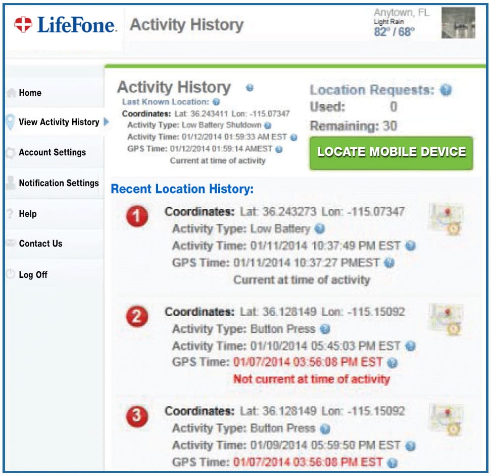 location requests location requests