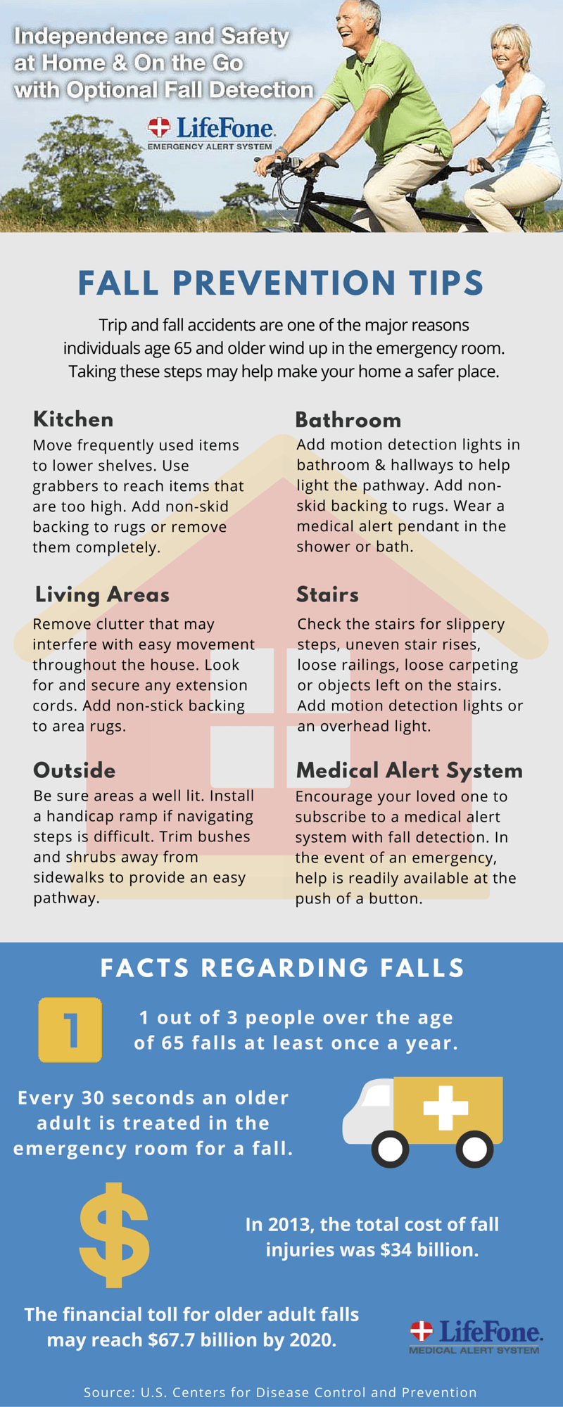 Fall Prevention Tips