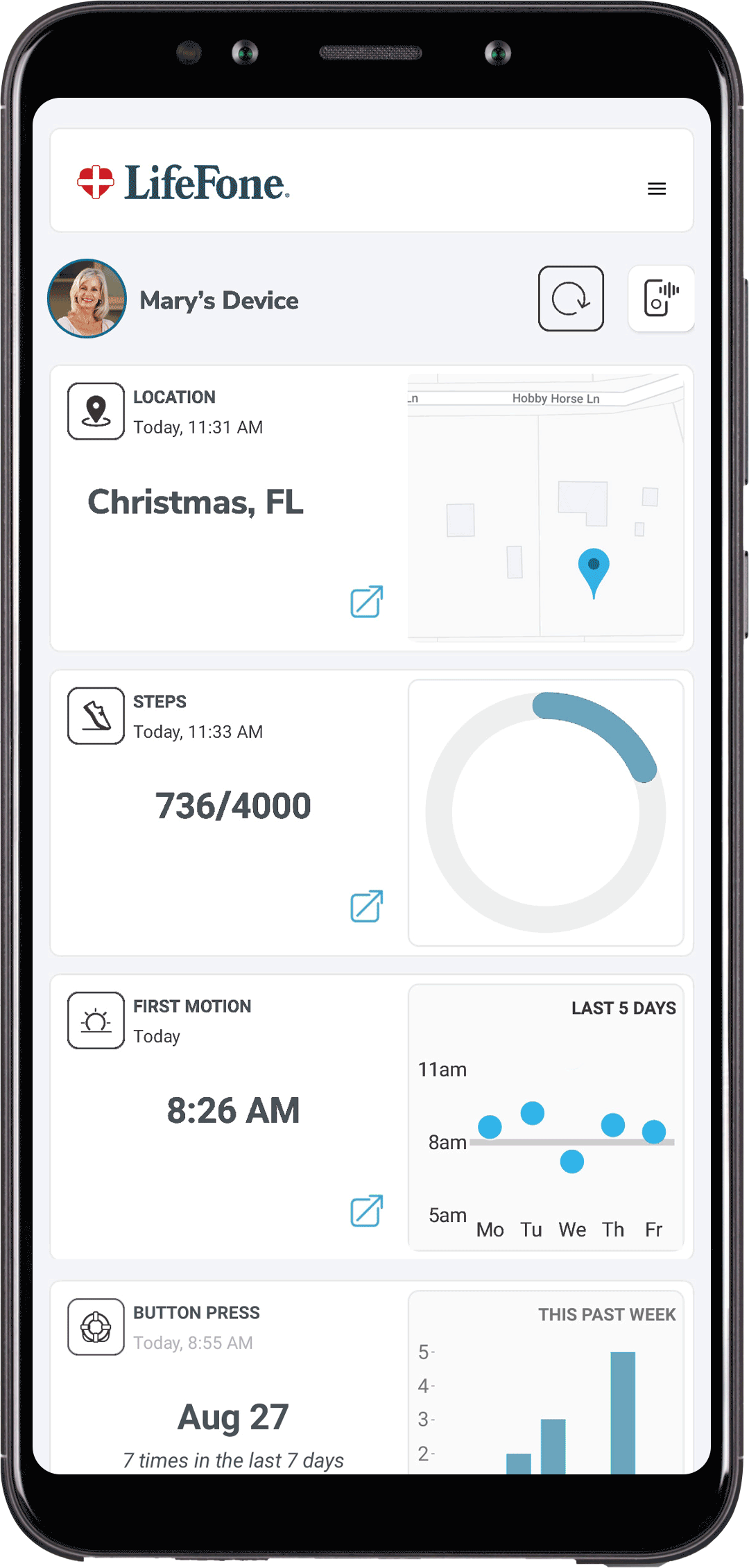 Lifefone VIPx Caregiver App